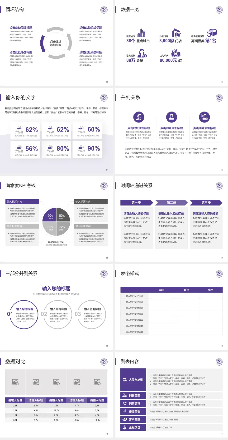 宁波大学医学院附属医院患者教育与指导PPT模板4:3格式幻灯片预览图5