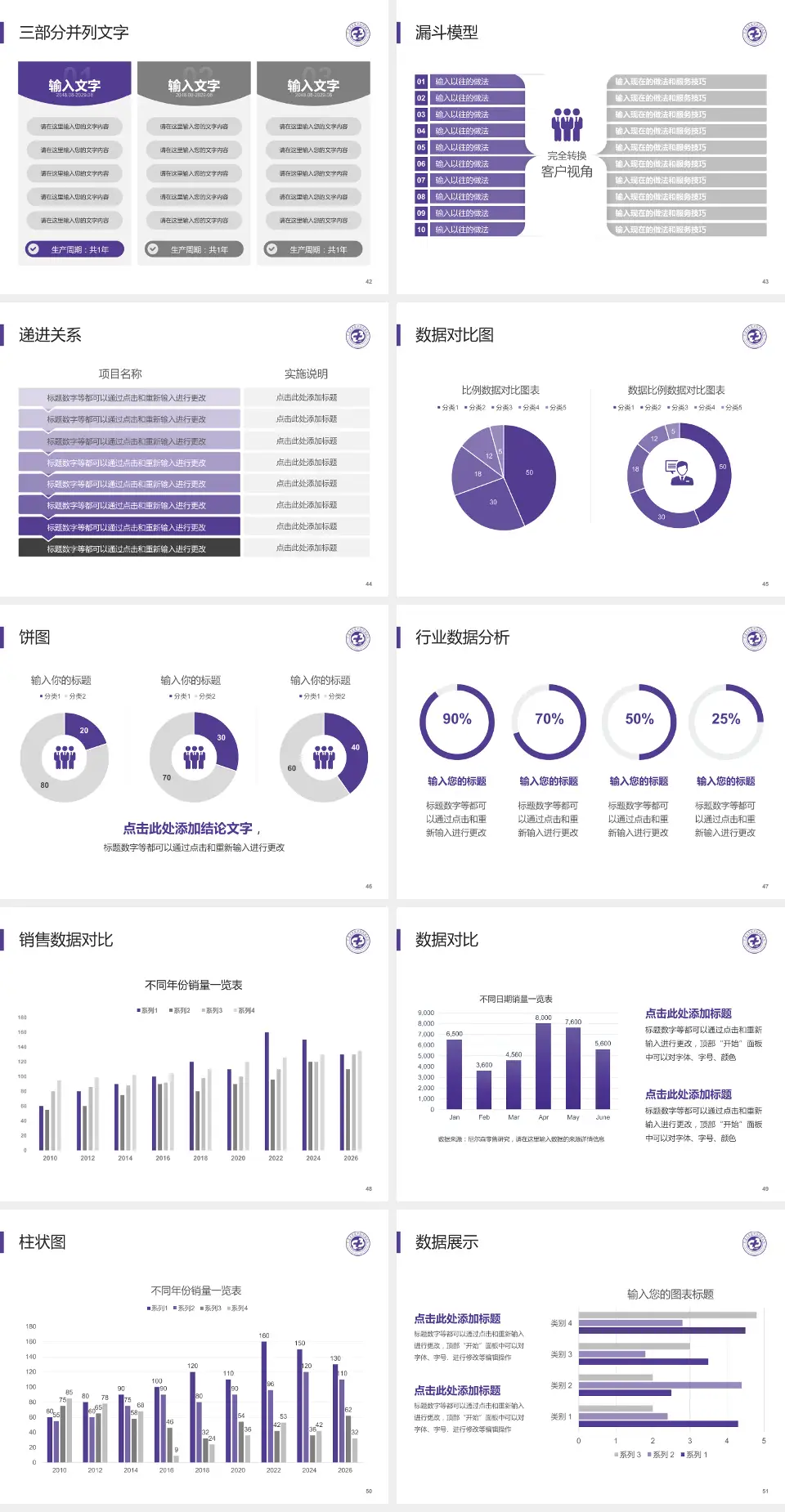 宁波大学医学院附属医院患者教育与指导PPT模板4:3格式幻灯片预览图6