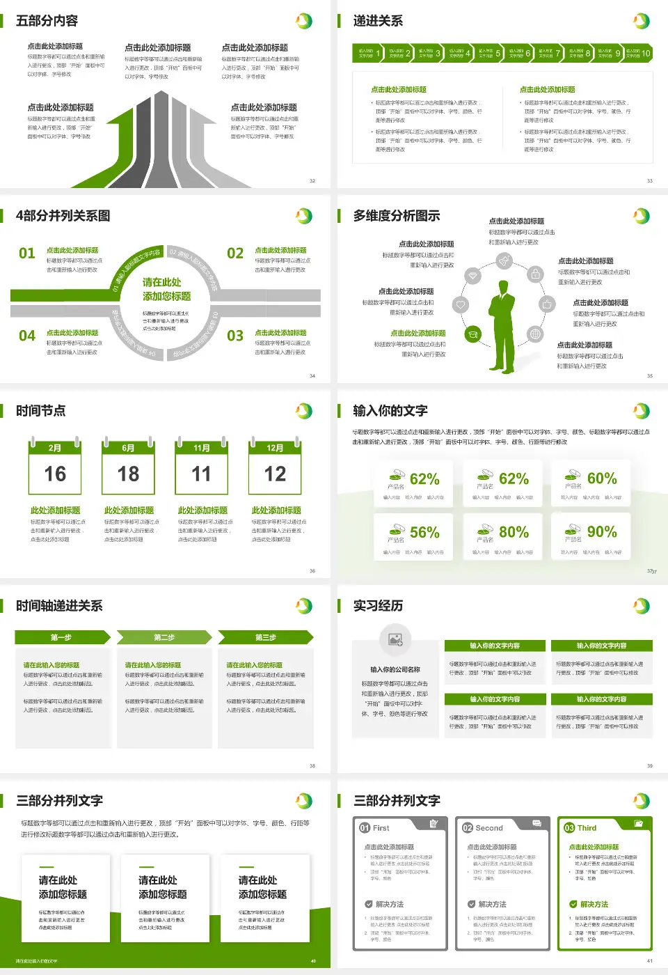 义乌市妇幼保健院品管圈PDCA演示专用PPT模板16:9格式幻灯片预览图5
