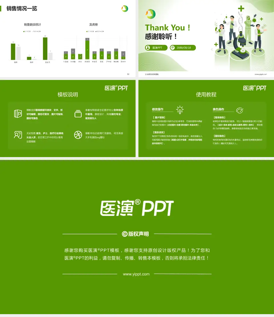 义乌市妇幼保健院品管圈PDCA演示专用PPT模板16:9格式幻灯片预览图7