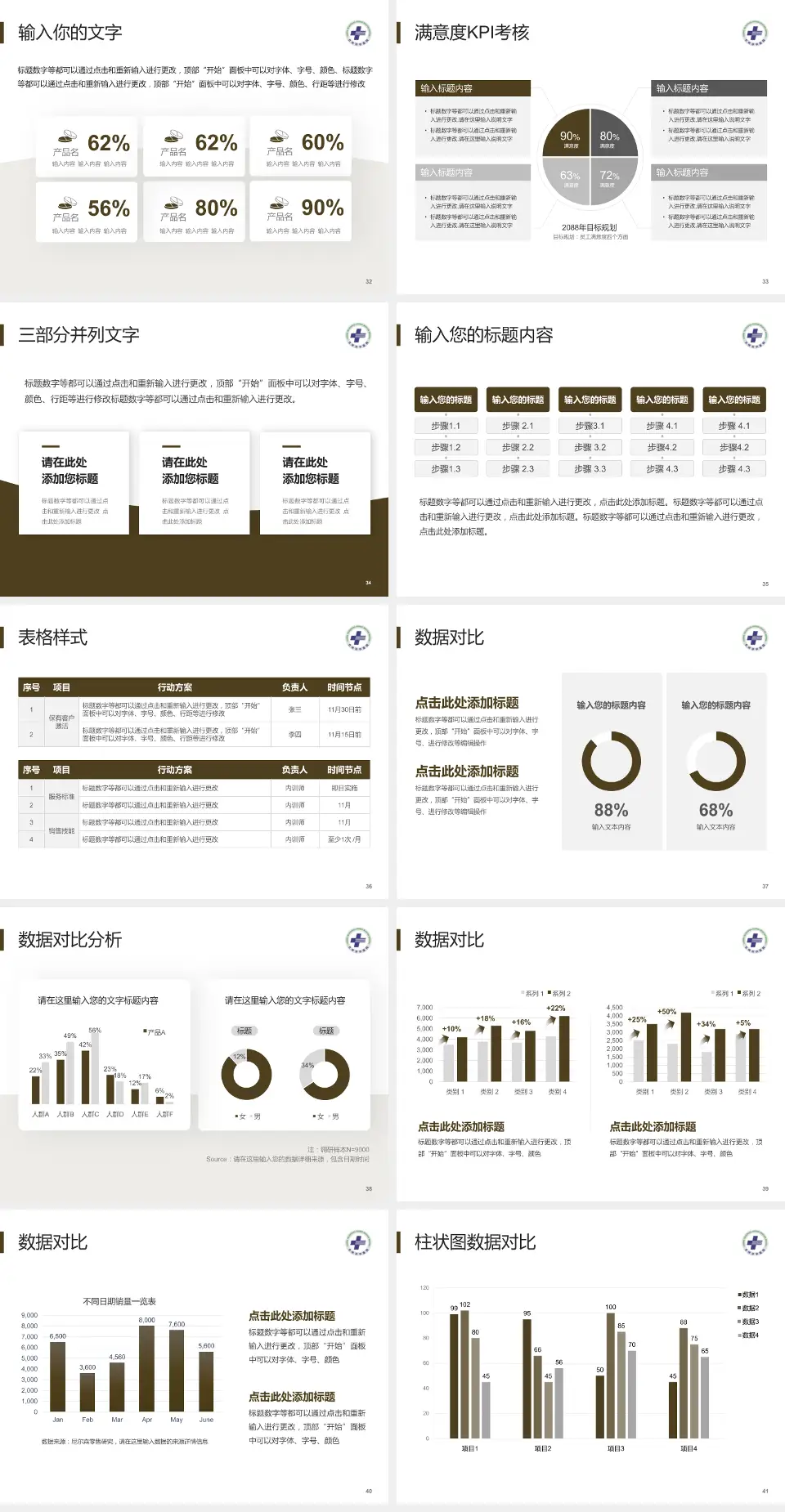 台州市中医院科研成果展示PPT模板4:3格式幻灯片预览图5