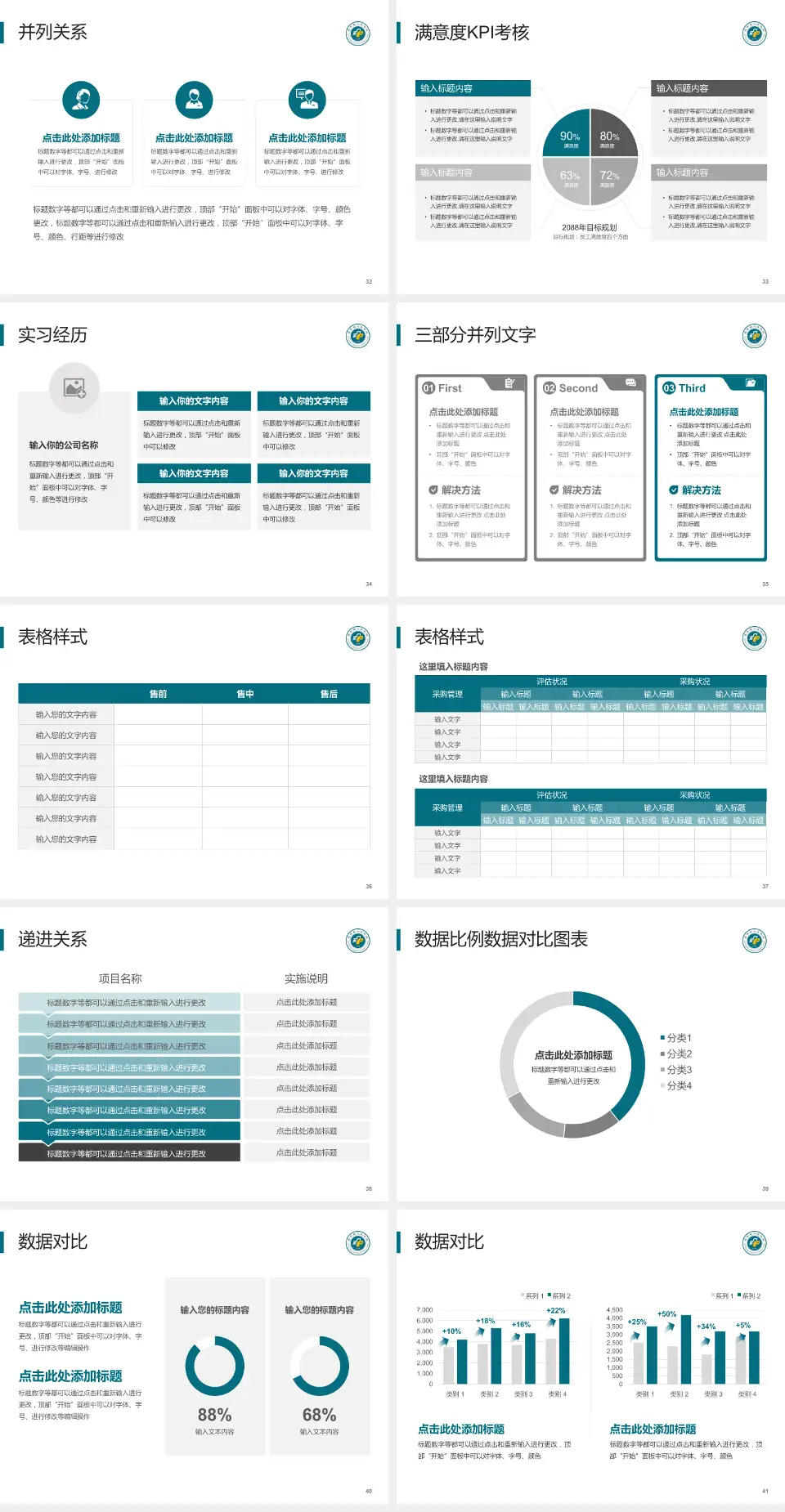 蓬安县人民医院医院管理报告PPT模板4:3格式幻灯片预览图5