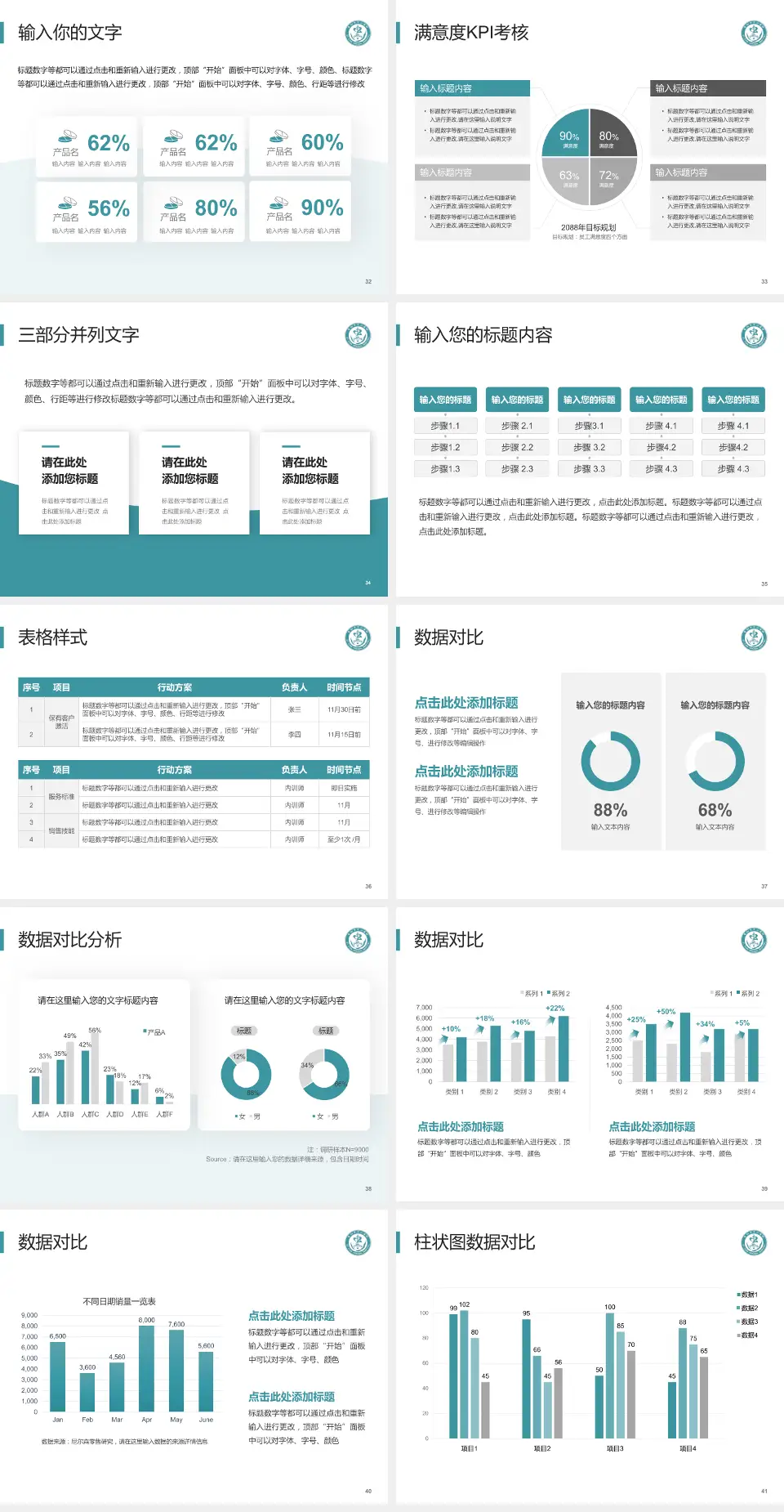 资阳市中心医院科研成果展示PPT模板4:3格式幻灯片预览图5