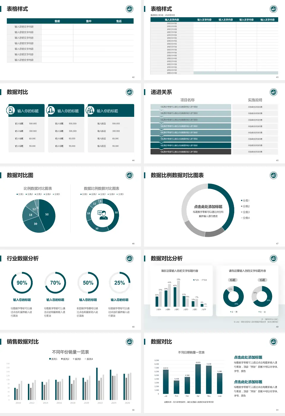 西南医科大学附属中医医院（城北院区）品管圈PDCA演示专用PPT模板16:9格式幻灯片预览图6