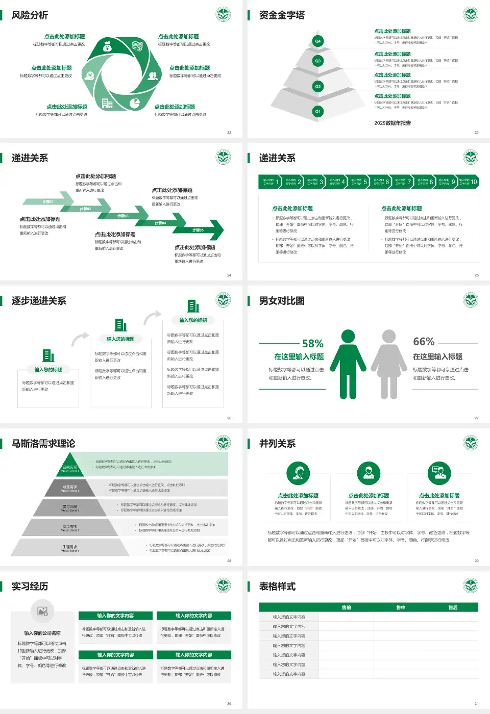 西充县人民医院项目申请与汇报PPT模板16:9格式幻灯片预览图4