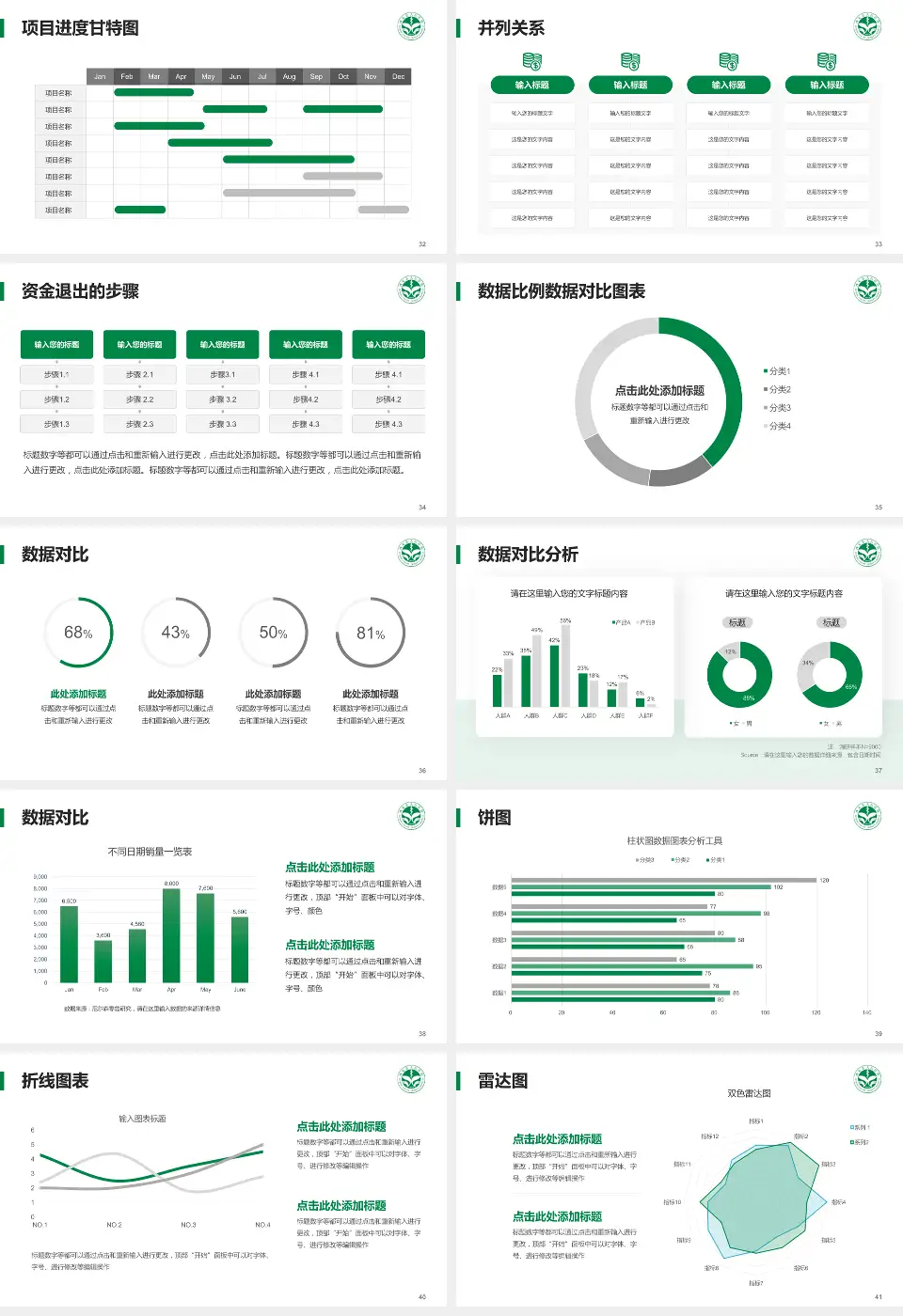 西充县人民医院项目申请与汇报PPT模板16:9格式幻灯片预览图5