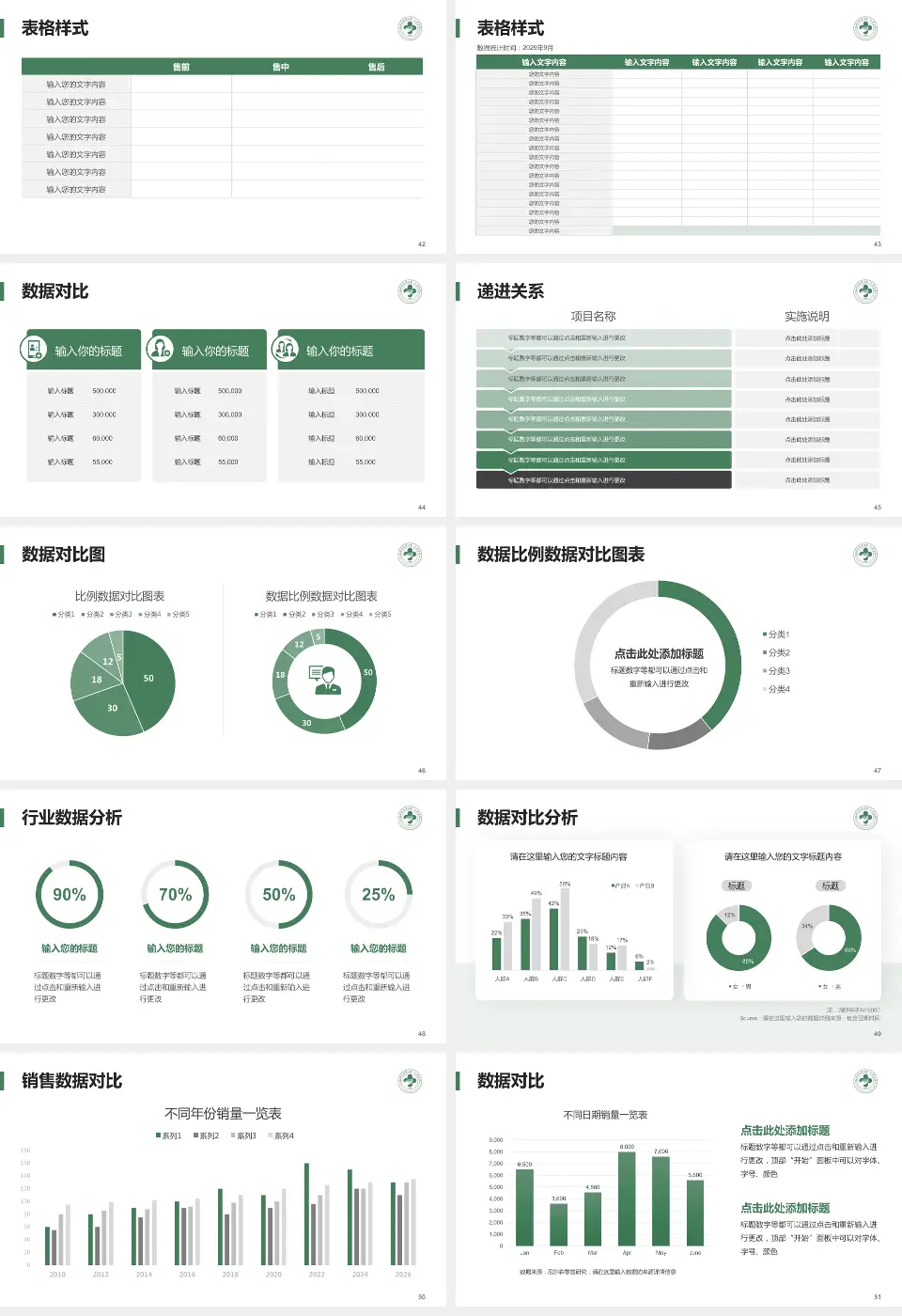 临安区第一人民医院品管圈PDCA演示专用PPT模板16:9格式幻灯片预览图6