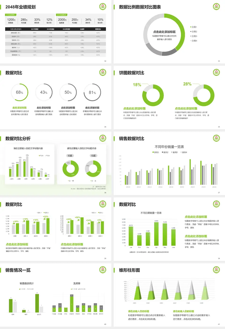 长宁县人民医院科室介绍与推广PPT模板16:9格式幻灯片预览图5