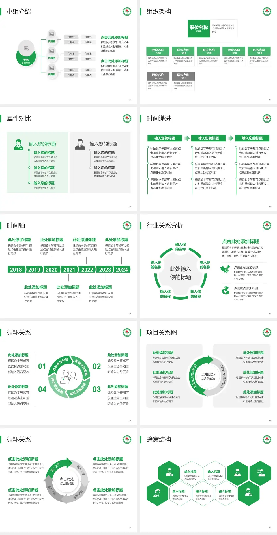 雅安市人民医院品管圈PDCA演示专用PPT模板4:3格式幻灯片预览图4