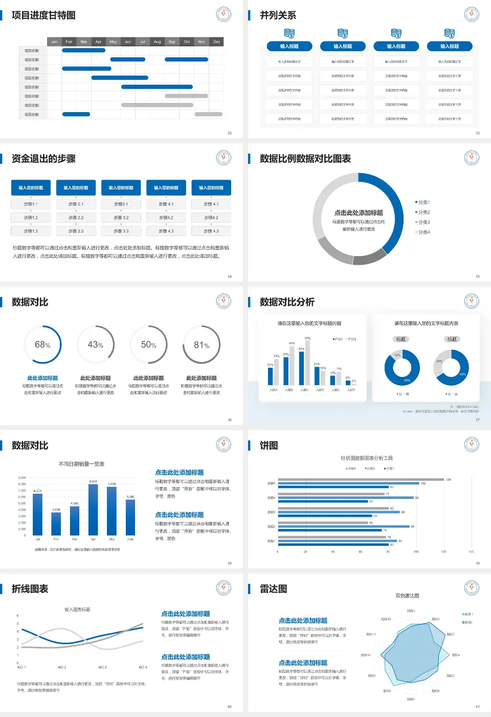 蓬溪县人民医院项目申请与汇报PPT模板16:9格式幻灯片预览图5