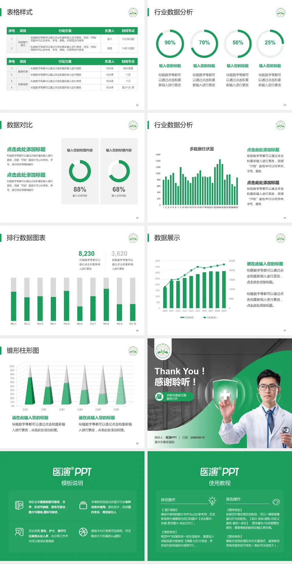嘉兴市康慈医院医疗知识普及PPT模板4:3格式幻灯片预览图5