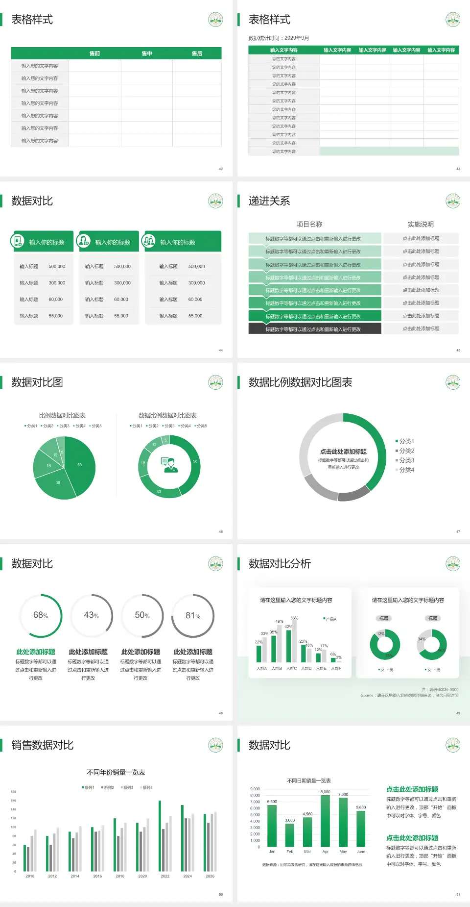 嘉兴市康慈医院品管圈PDCA演示专用PPT模板4:3格式幻灯片预览图6