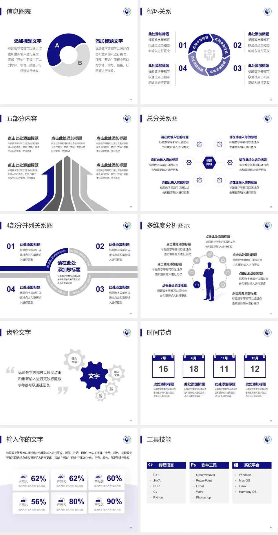 余姚市人民医院护理专业职业生涯规划PPT模板4:3格式幻灯片预览图5
