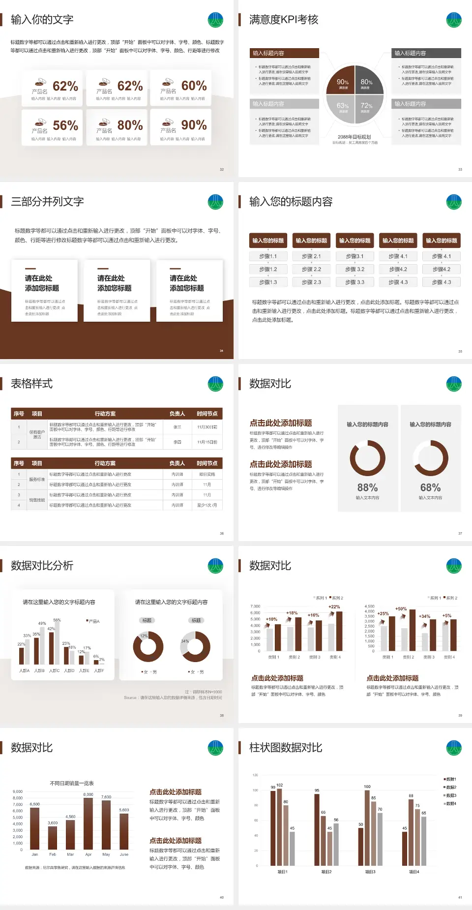 台州骨伤医院科研成果展示PPT模板4:3格式幻灯片预览图5