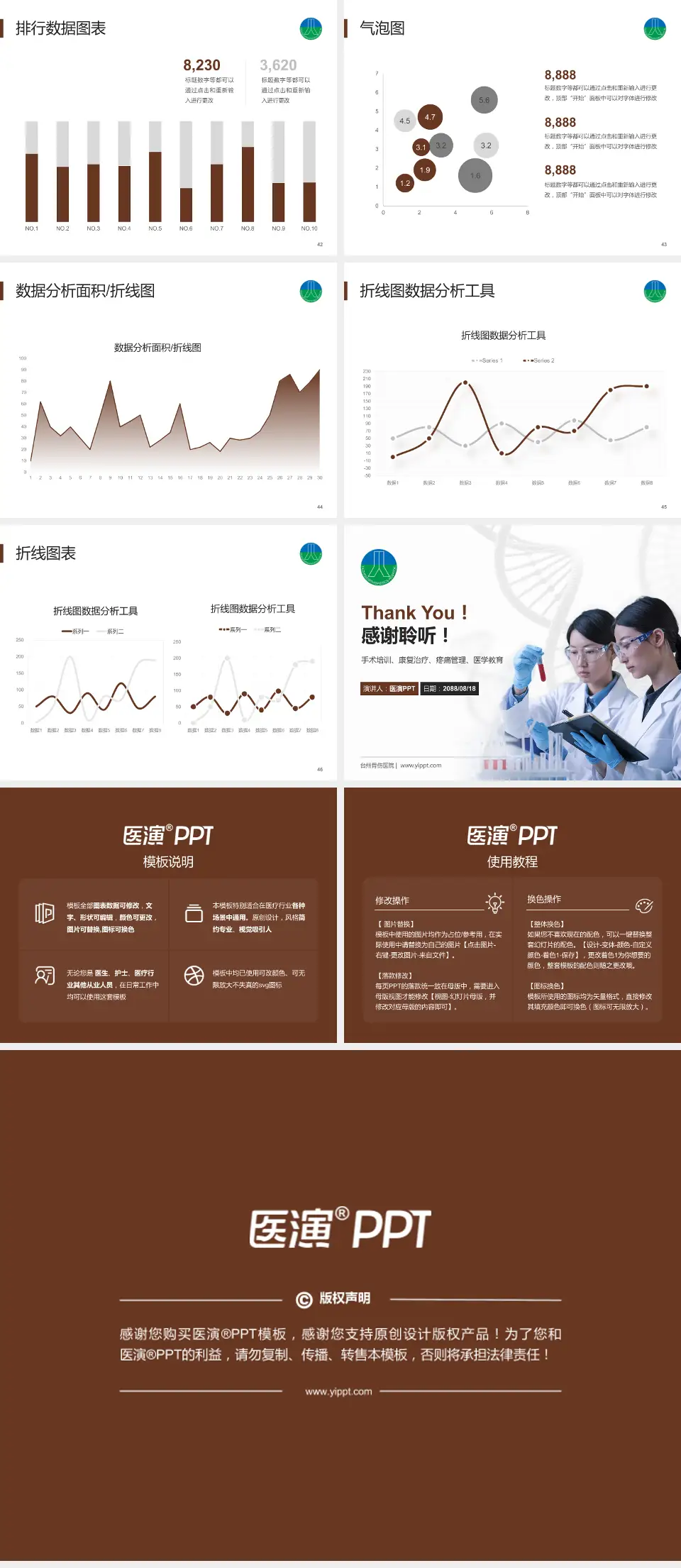台州骨伤医院科研成果展示PPT模板4:3格式幻灯片预览图6