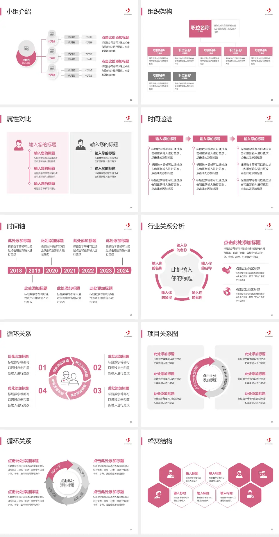 嘉兴市妇幼保健院品管圈PDCA演示专用PPT模板4:3格式幻灯片预览图4