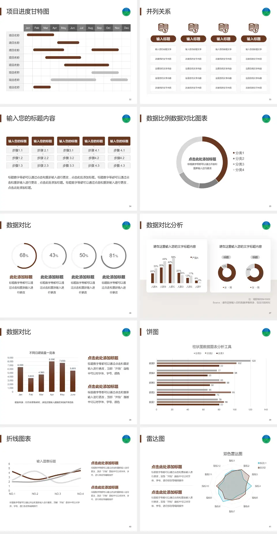 台州骨伤医院项目申请与汇报PPT模板4:3格式幻灯片预览图5