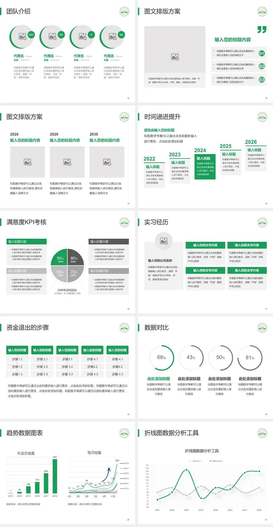 嘉兴市康慈医院培训与教育PPT模板4:3格式幻灯片预览图3