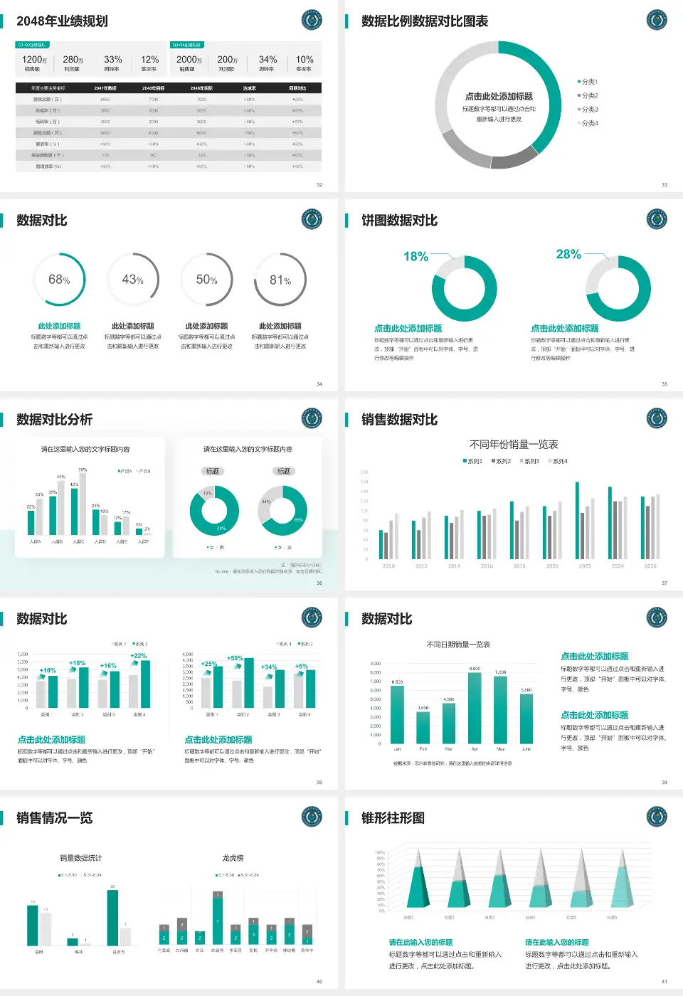 西南医科大学附属医院忠山院区科室介绍与推广PPT模板16:9格式幻灯片预览图5