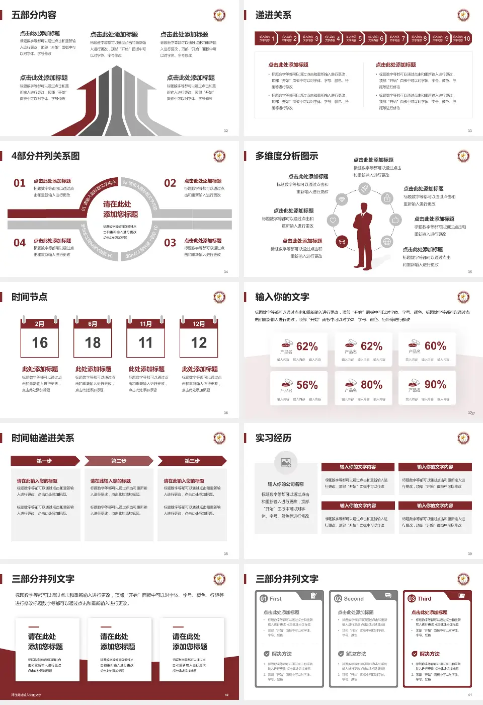 隆昌市中医医院品管圈PDCA演示专用PPT模板16:9格式幻灯片预览图5