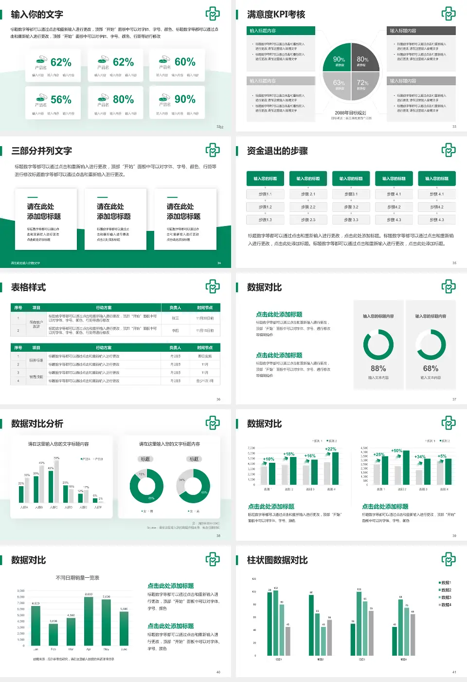 嘉善县第一人民医院科研成果展示PPT模板16:9格式幻灯片预览图5