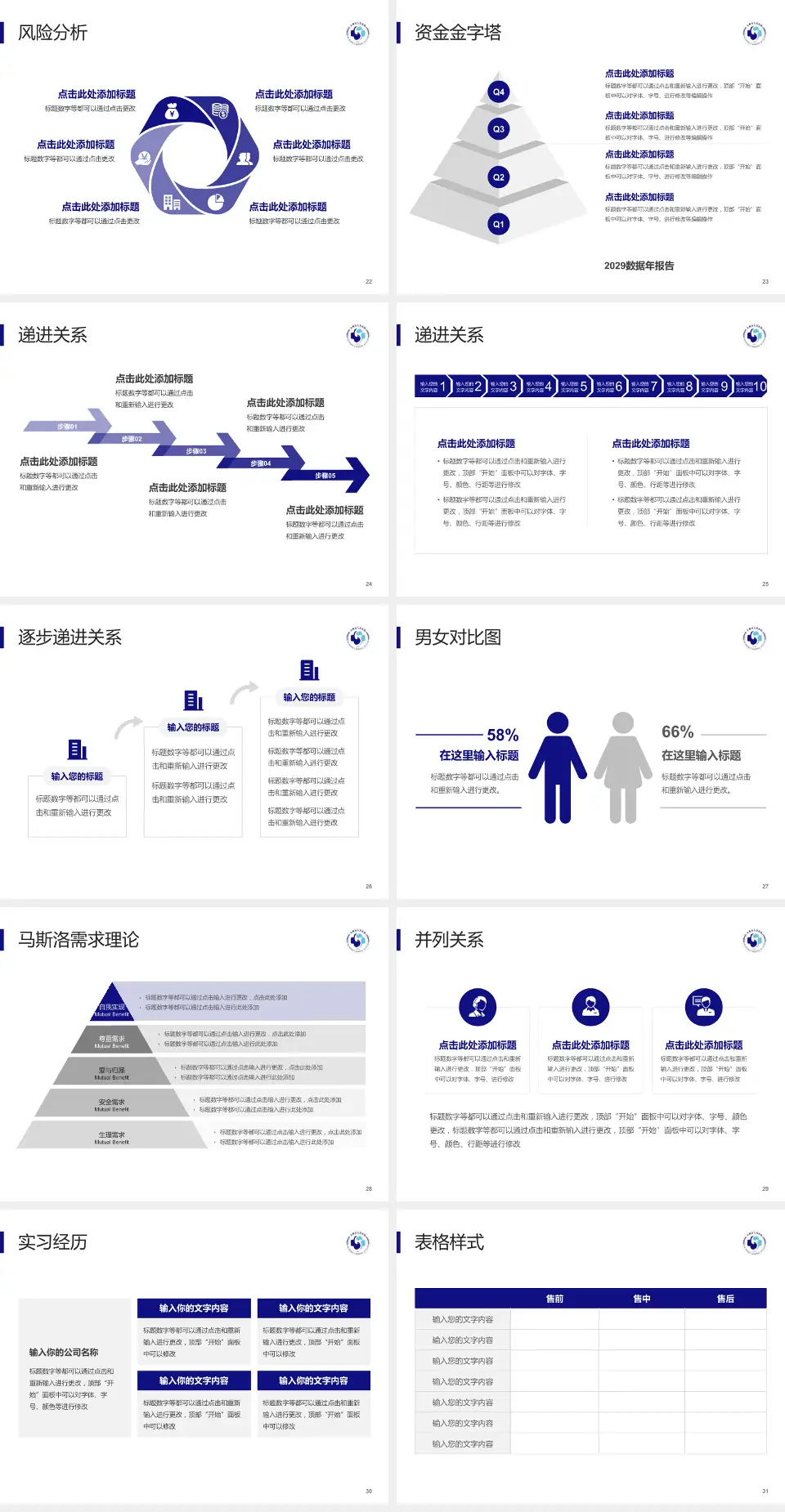 余姚市人民医院项目申请与汇报PPT模板4:3格式幻灯片预览图4
