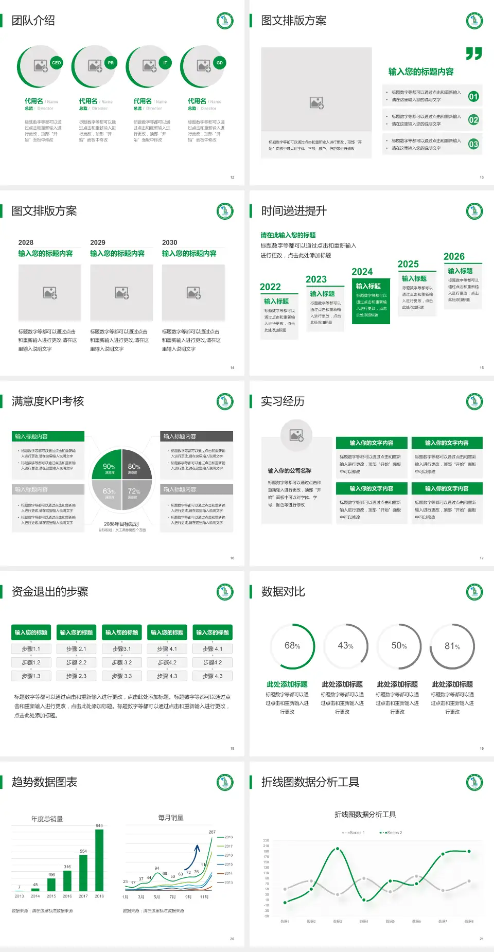 邻水县人民医院培训与教育PPT模板4:3格式幻灯片预览图3