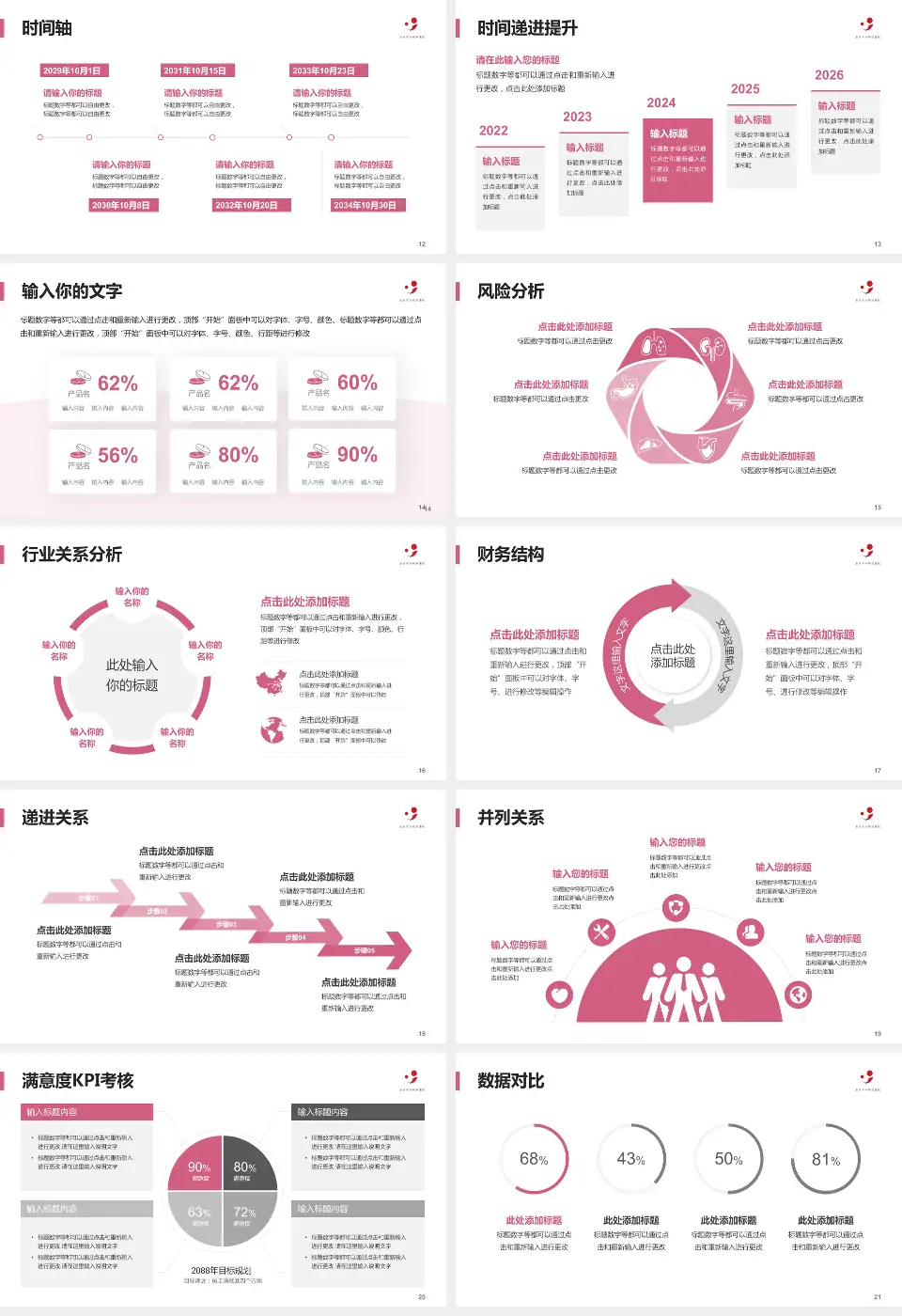 嘉兴市妇幼保健院病例分享与讨论PPT模板16:9格式幻灯片预览图3
