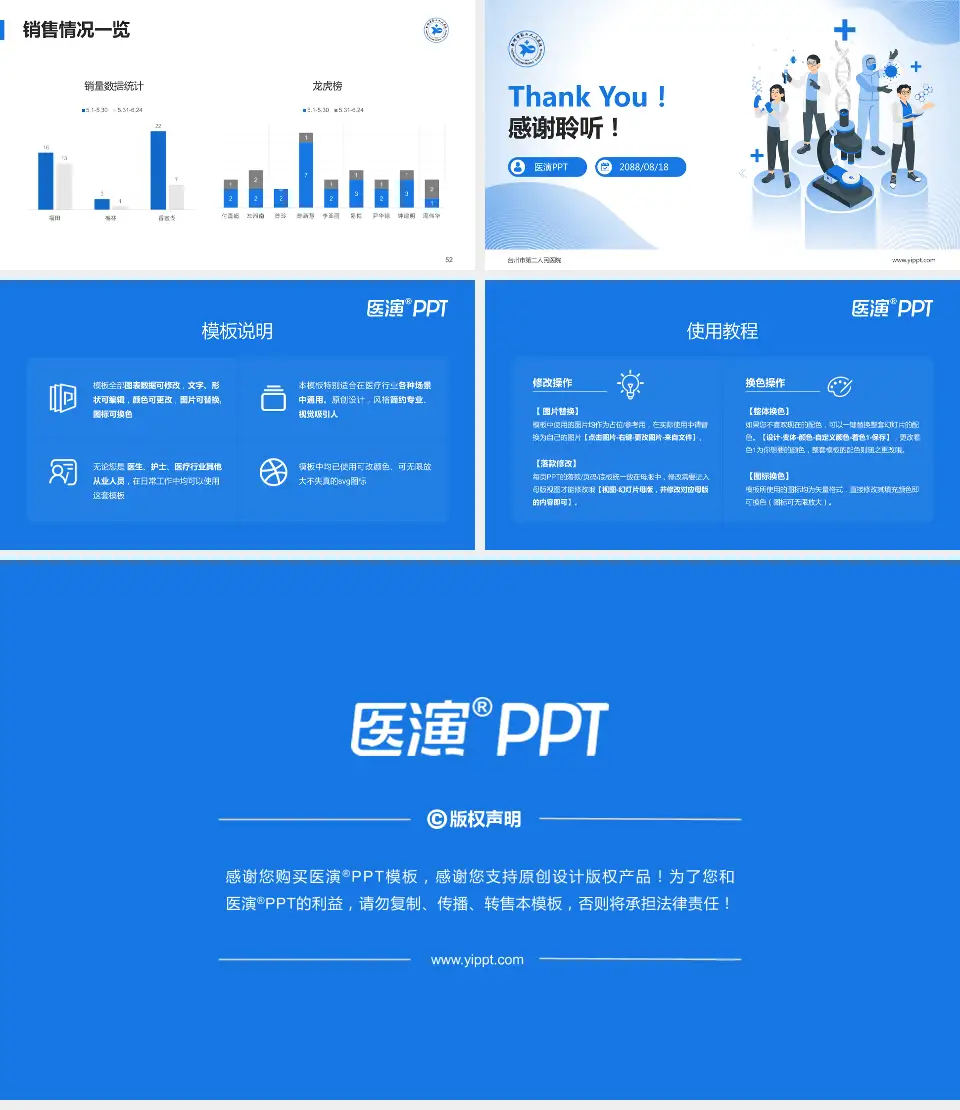 台州市第二人民医院品管圈PDCA演示专用PPT模板16:9格式幻灯片预览图7