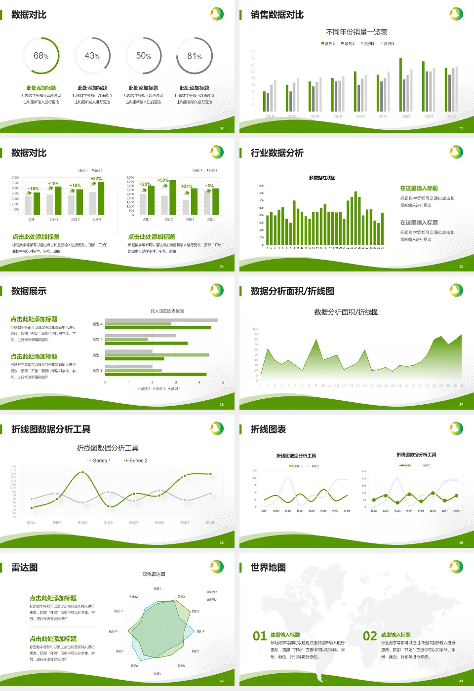 义乌市妇幼保健院会议与研讨会PPT模板16:9格式幻灯片预览图5