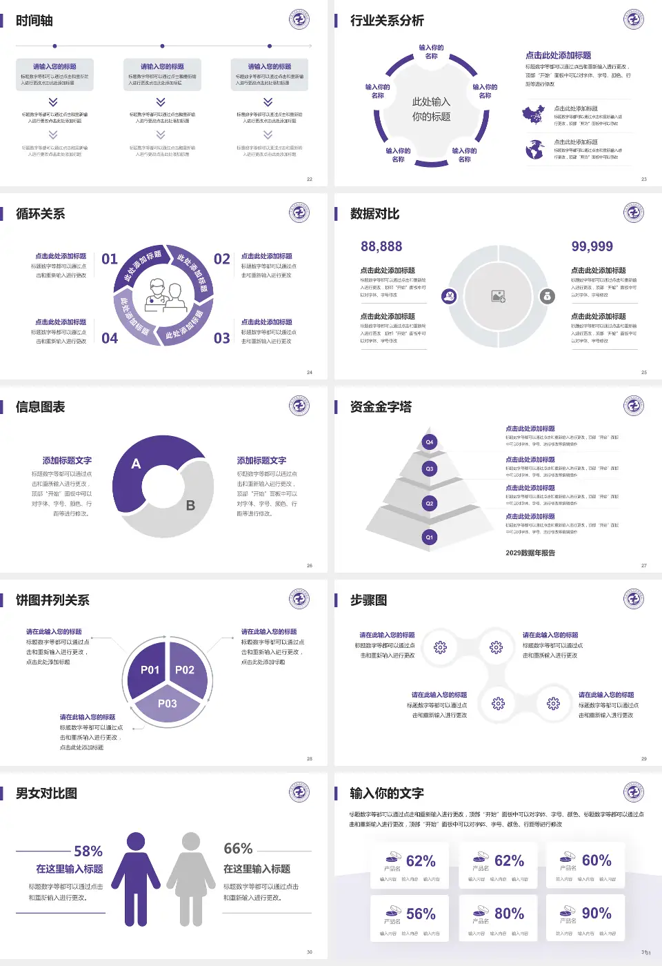 宁波大学医学院附属医院医院管理报告PPT模板16:9格式幻灯片预览图4