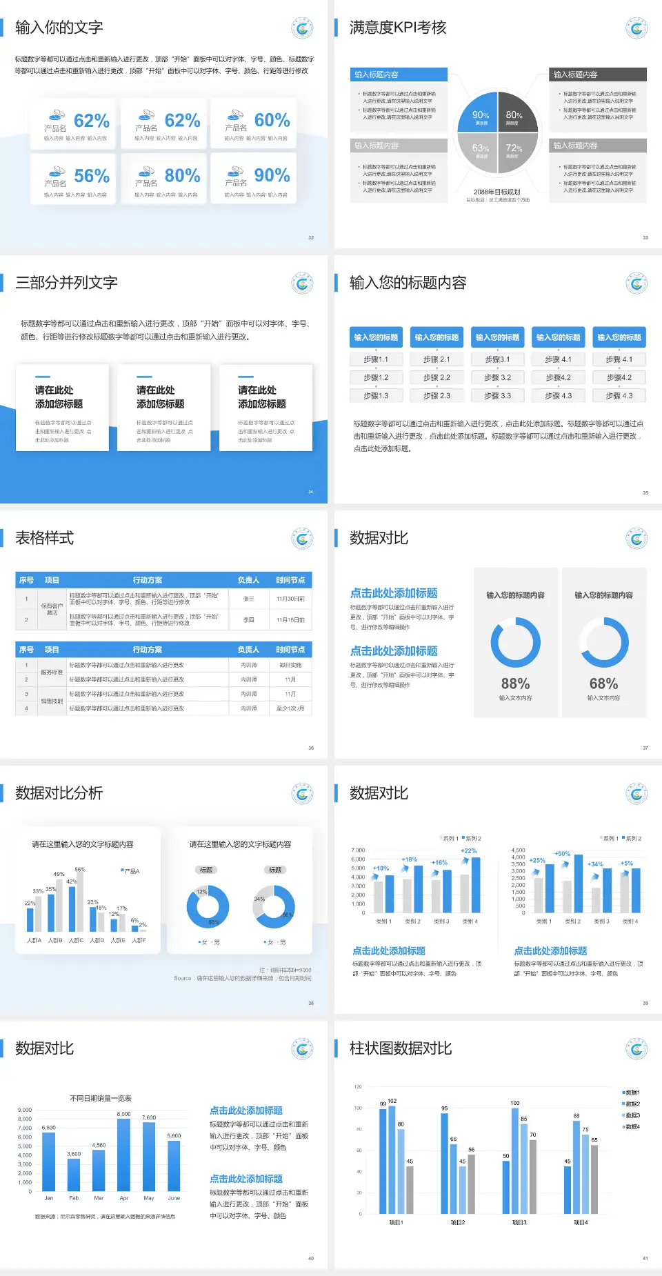 高县人民医院科研成果展示PPT模板4:3格式幻灯片预览图5