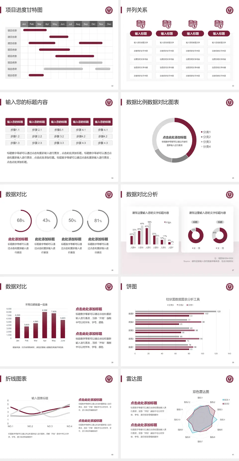 丽水市中心医院项目申请与汇报PPT模板4:3格式幻灯片预览图5