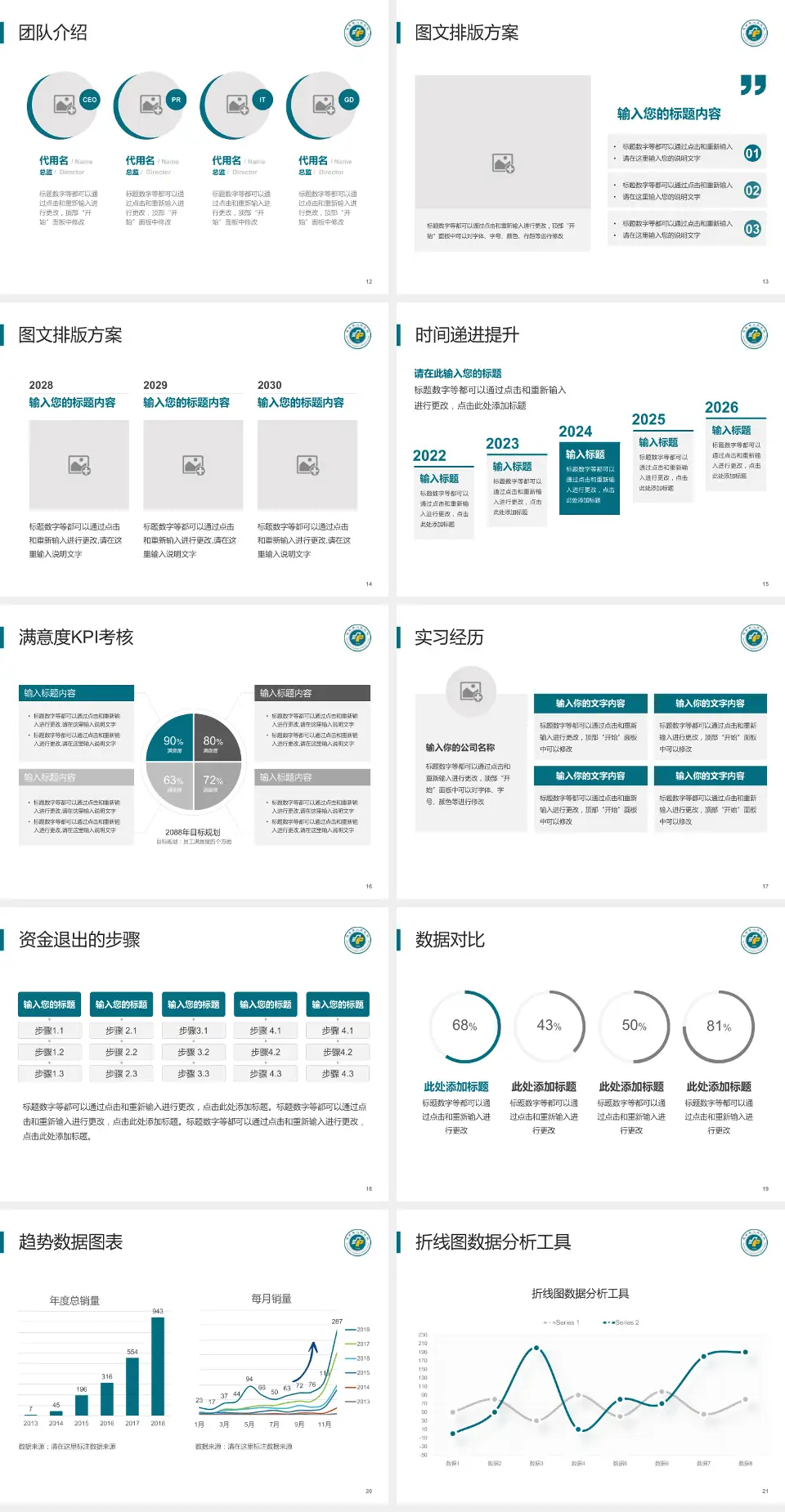 蓬安县人民医院培训与教育PPT模板4:3格式幻灯片预览图3
