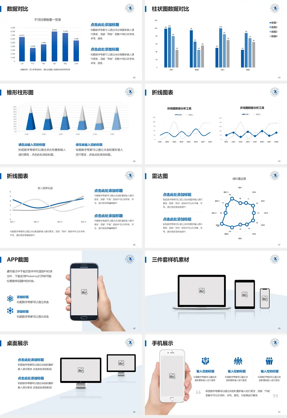 义乌市中心医院医院管理报告PPT模板16:9格式幻灯片预览图6