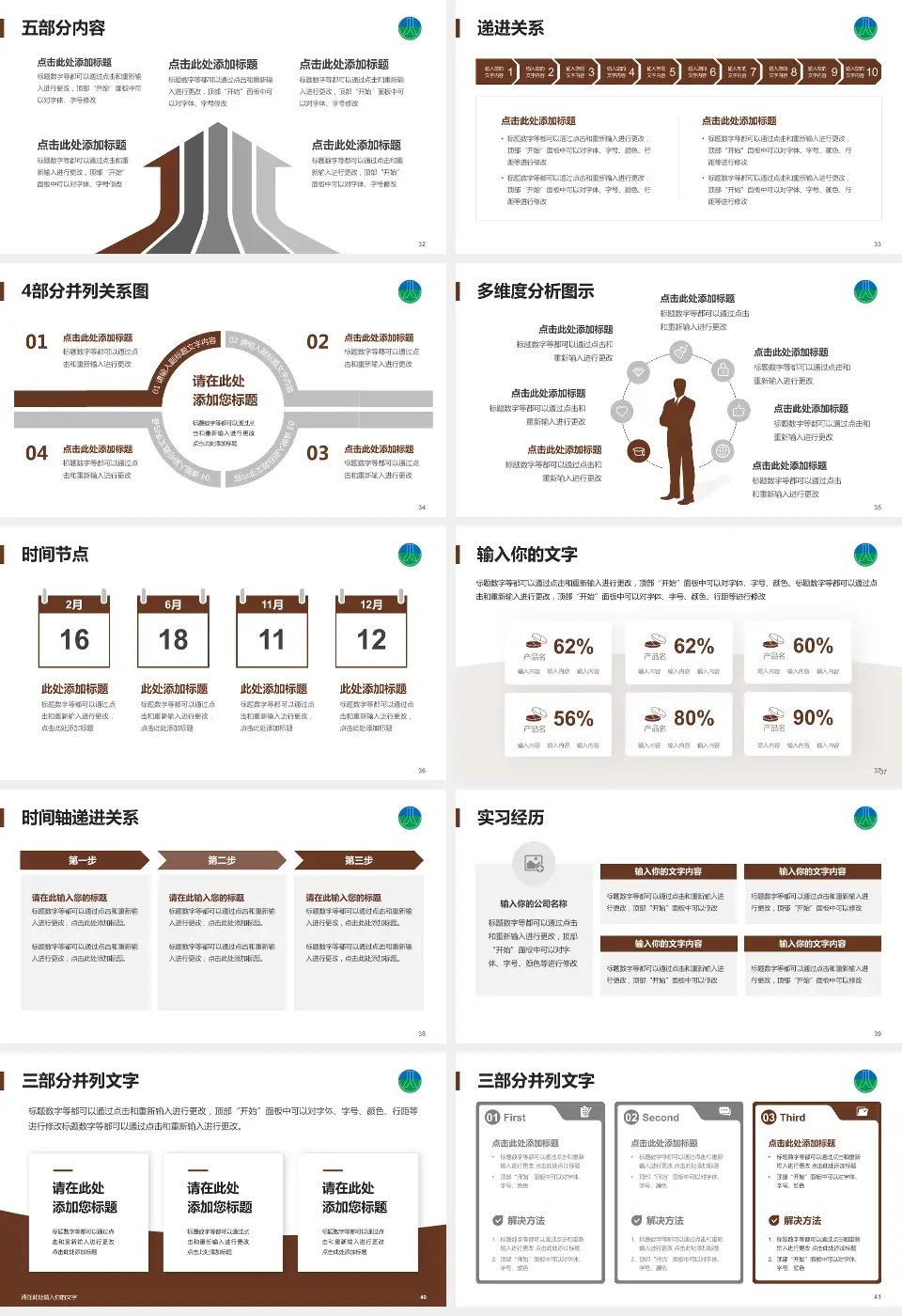 台州骨伤医院品管圈PDCA演示专用PPT模板16:9格式幻灯片预览图5