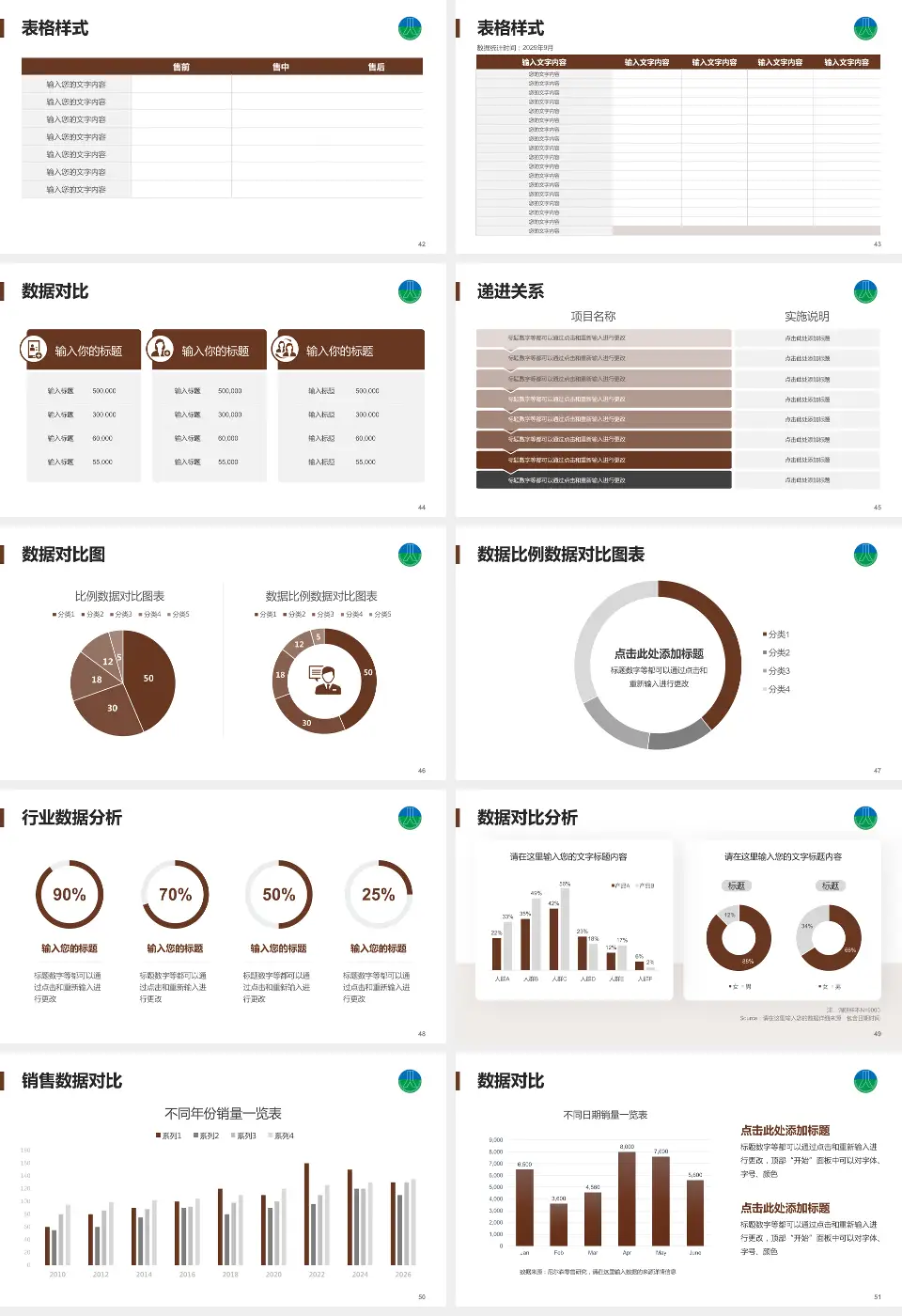 台州骨伤医院品管圈PDCA演示专用PPT模板16:9格式幻灯片预览图6
