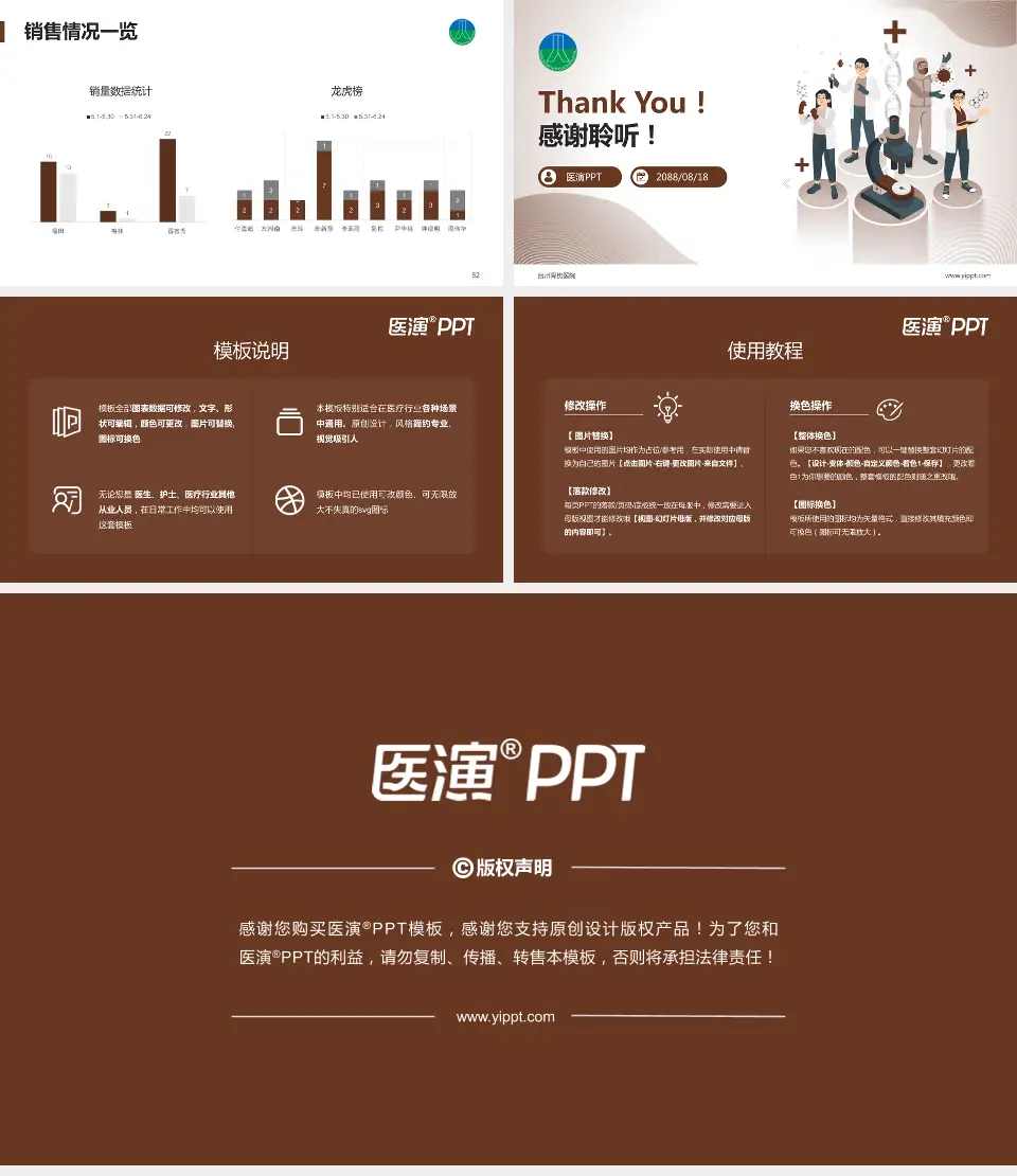 台州骨伤医院品管圈PDCA演示专用PPT模板16:9格式幻灯片预览图7