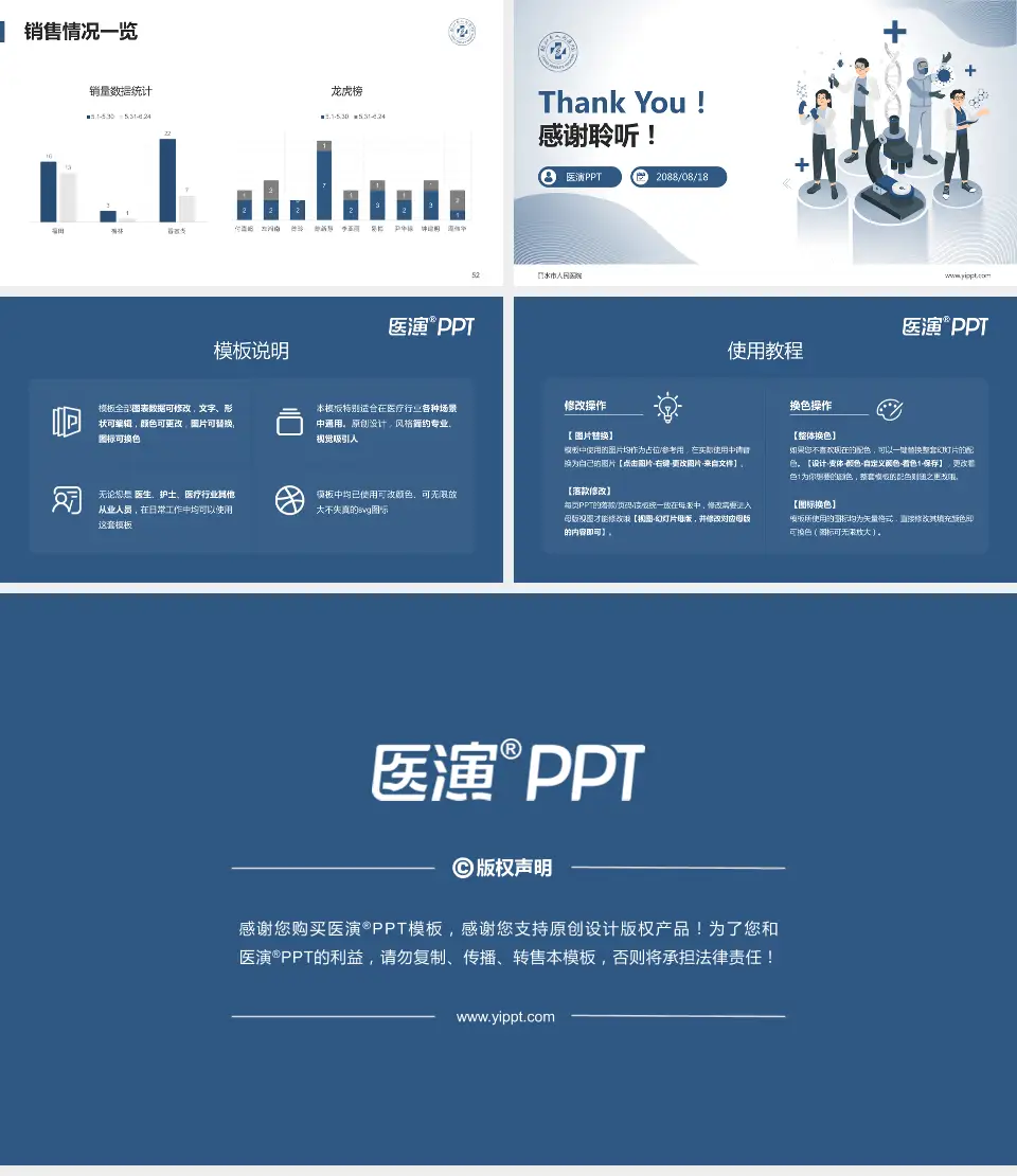 丽水市人民医院品管圈PDCA演示专用PPT模板16:9格式幻灯片预览图7