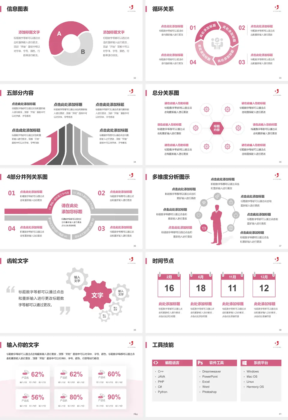 嘉兴市妇幼保健院护理专业职业生涯规划PPT模板16:9格式幻灯片预览图5