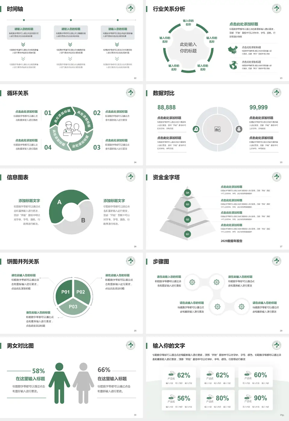临安区第一人民医院医院管理报告PPT模板16:9格式幻灯片预览图4