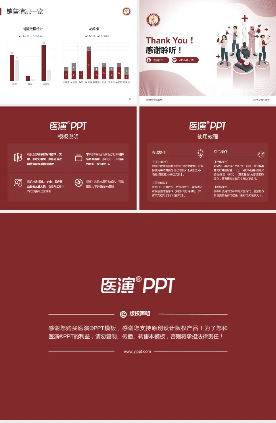 隆昌市中医医院品管圈PDCA演示专用PPT模板4:3格式幻灯片预览图7