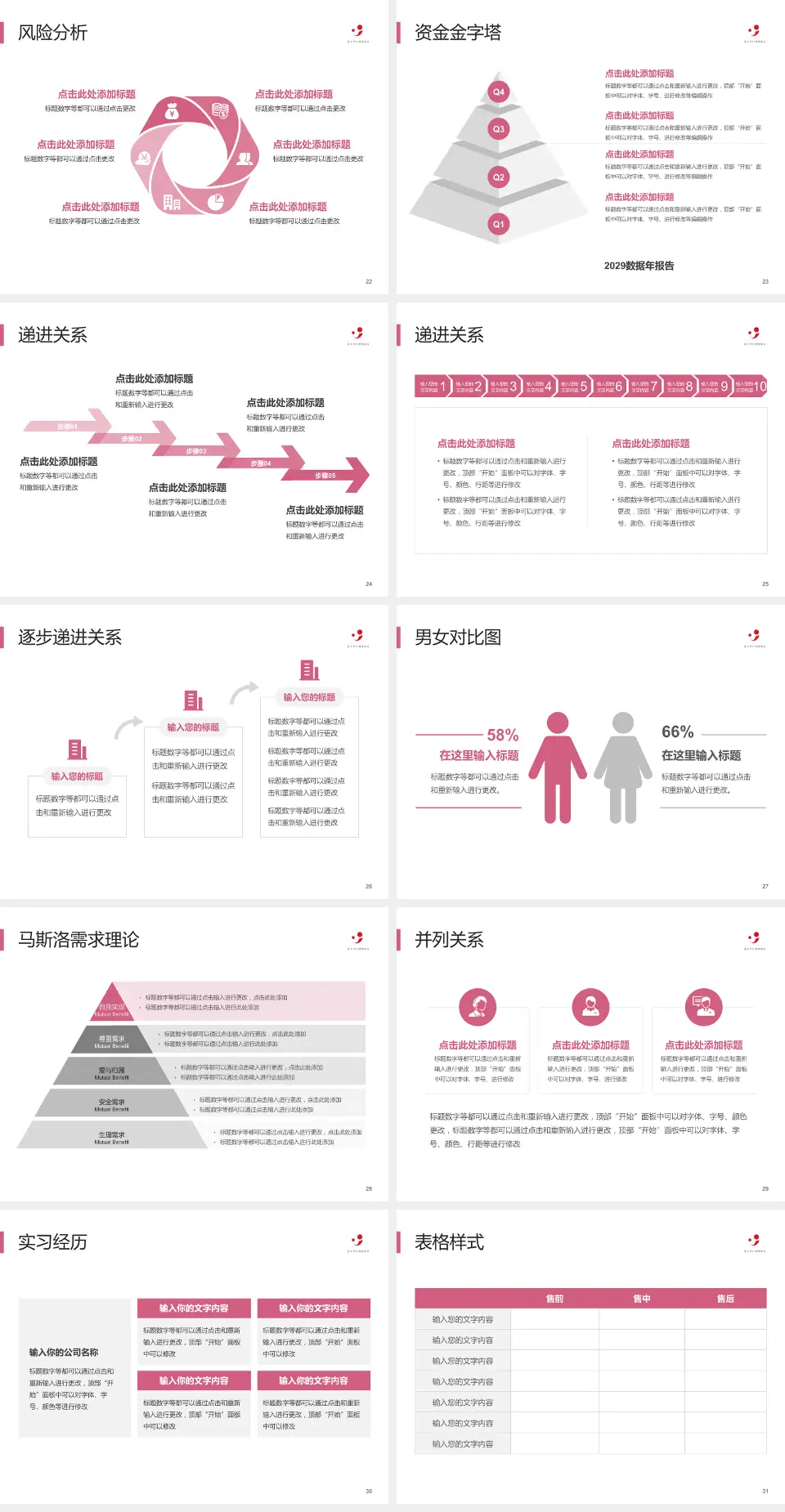 嘉兴市妇幼保健院项目申请与汇报PPT模板4:3格式幻灯片预览图4