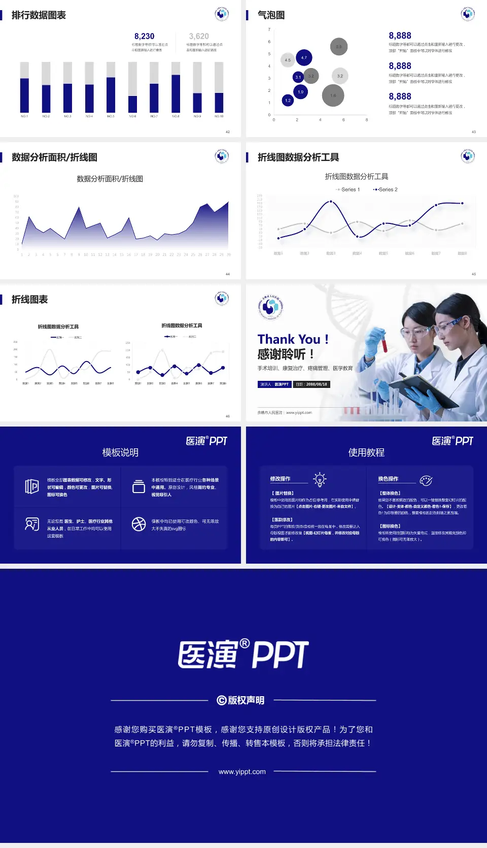 余姚市人民医院科研成果展示PPT模板16:9格式幻灯片预览图6