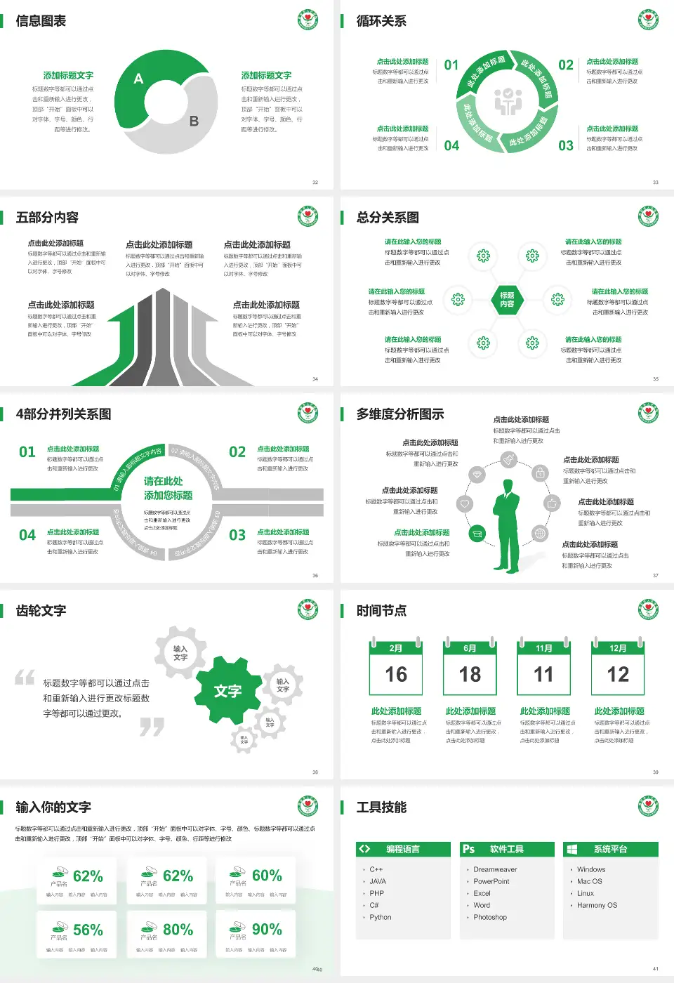 雅安市人民医院护理专业职业生涯规划PPT模板16:9格式幻灯片预览图5
