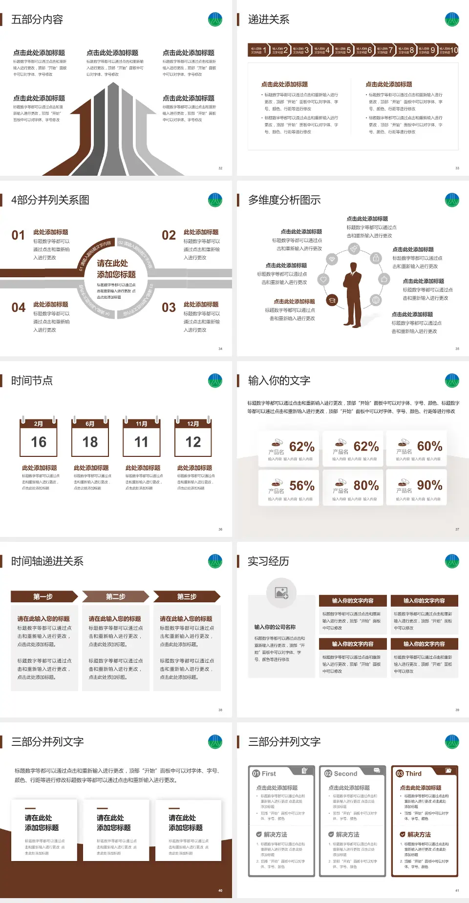 台州骨伤医院品管圈PDCA演示专用PPT模板4:3格式幻灯片预览图5