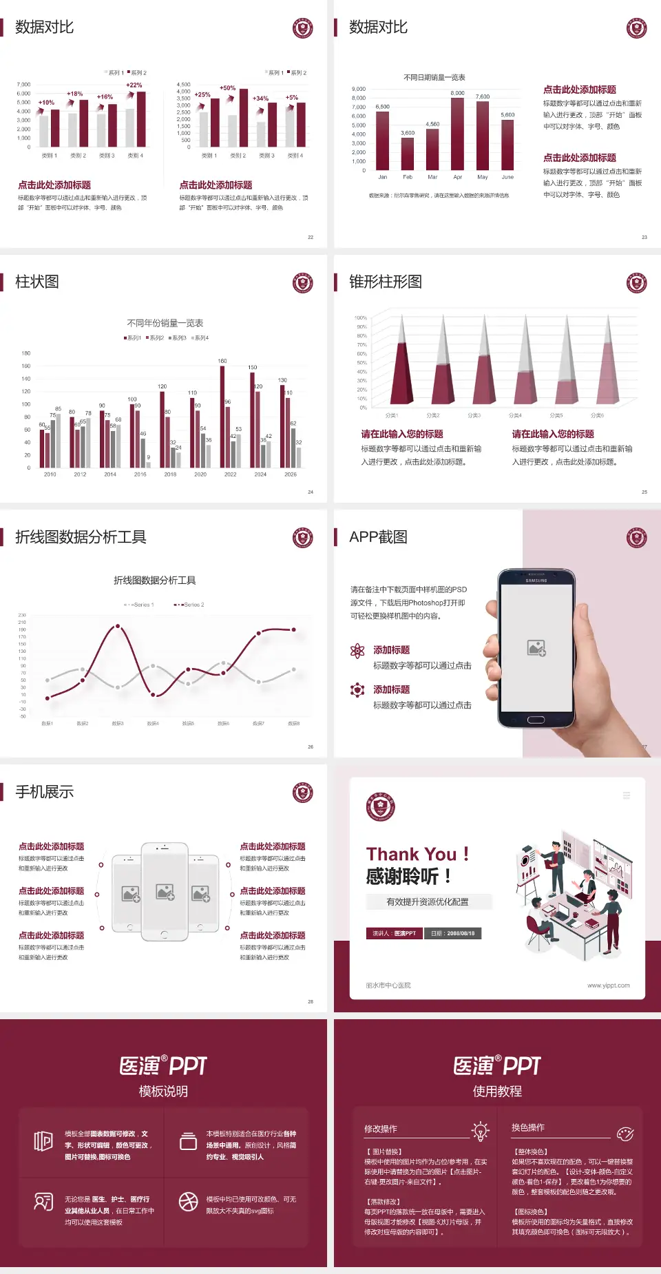 丽水市中心医院财务与预算报告PPT模板4:3格式幻灯片预览图4