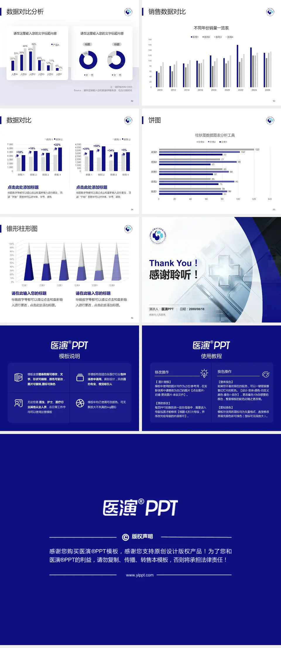余姚市人民医院医疗行业比赛专用PPT模板4:3格式幻灯片预览图7