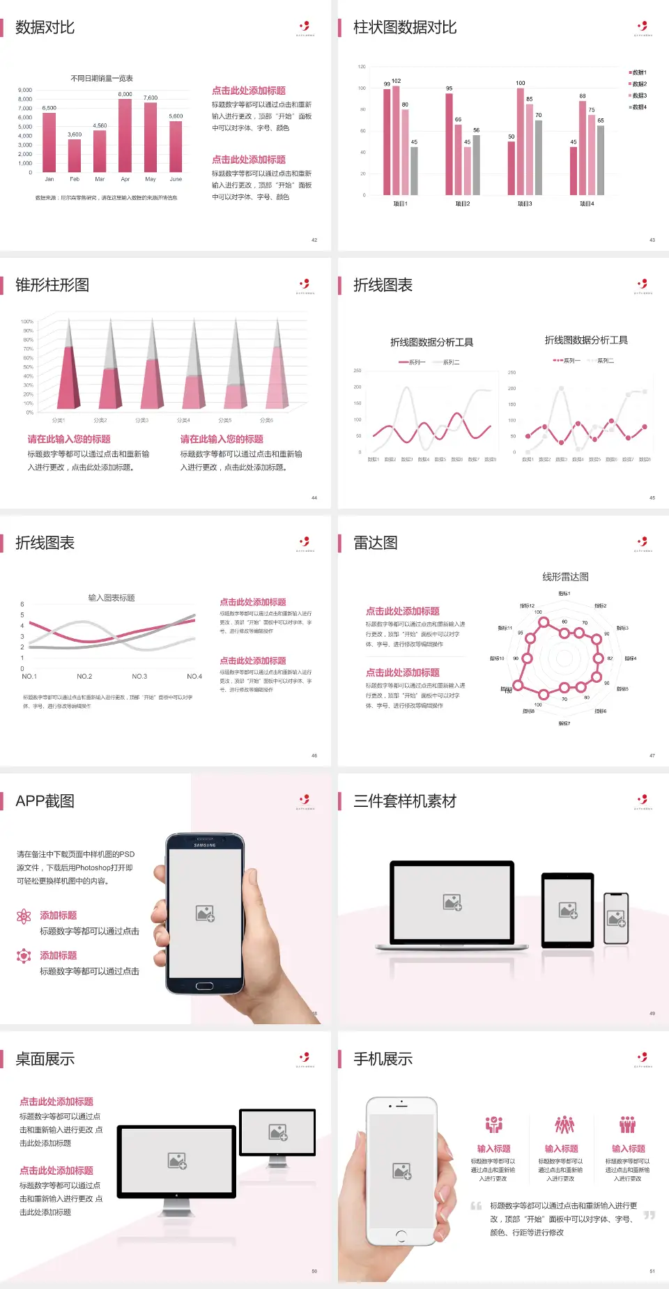 嘉兴市妇幼保健院医院管理报告PPT模板4:3格式幻灯片预览图6