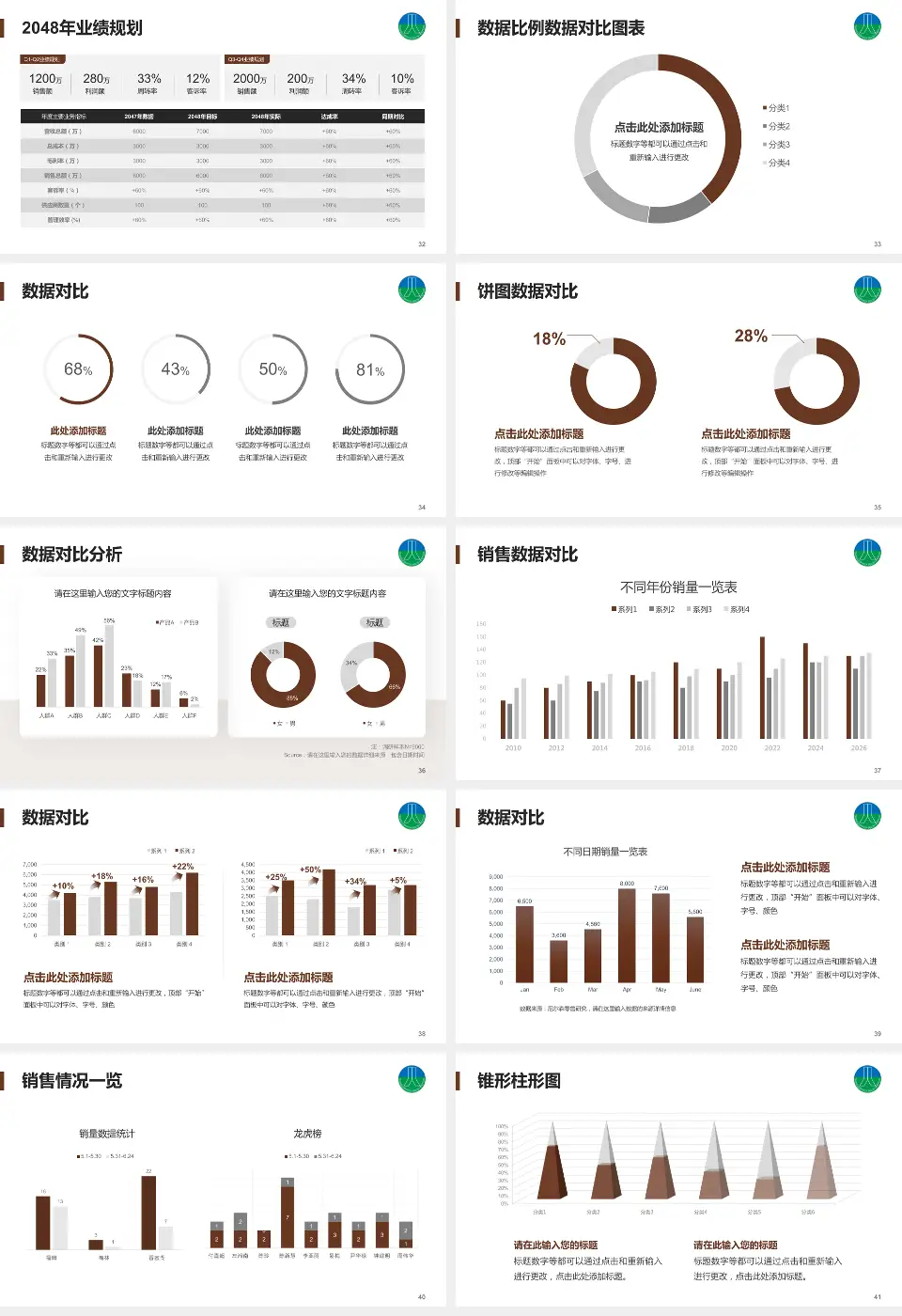 台州骨伤医院科室介绍与推广PPT模板16:9格式幻灯片预览图5
